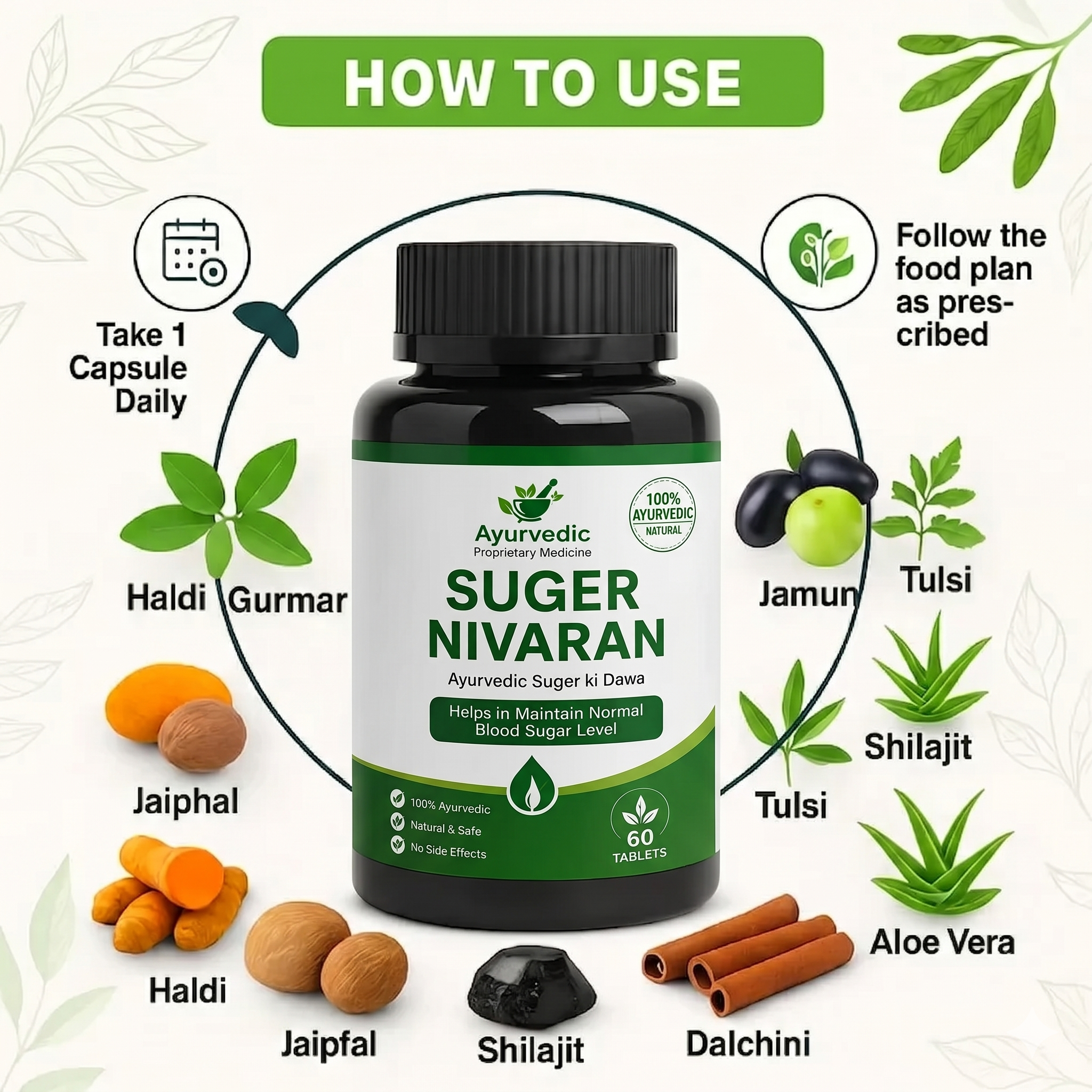 Purevive Sugar Balance Kit - How to use